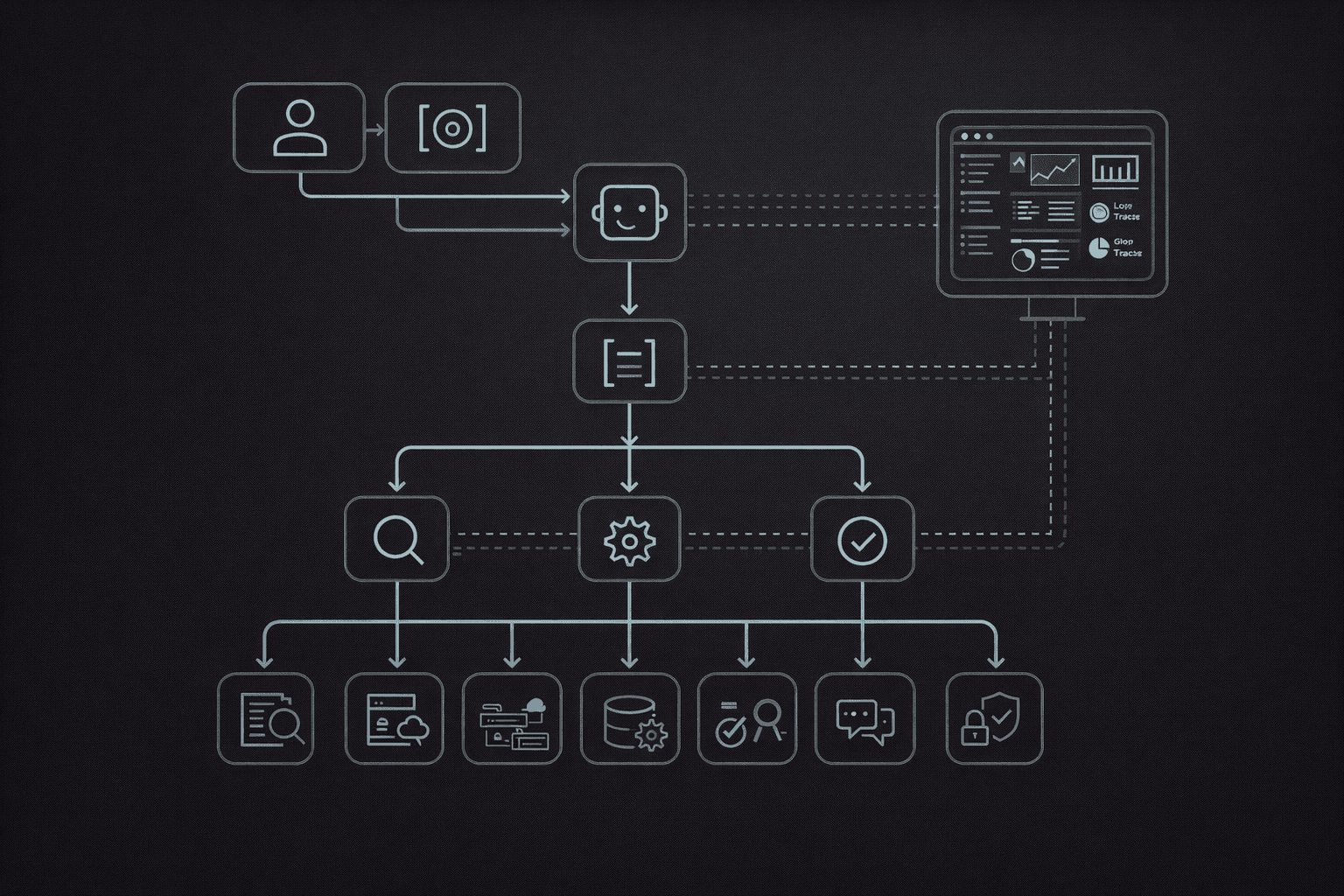 The Future of AI Agent Orchestration (Whitepaper)